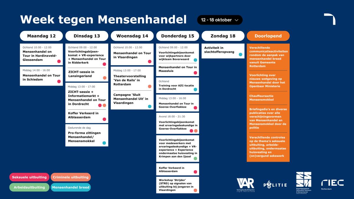 Regionale activiteitenkalender Week tegen mensenhandel